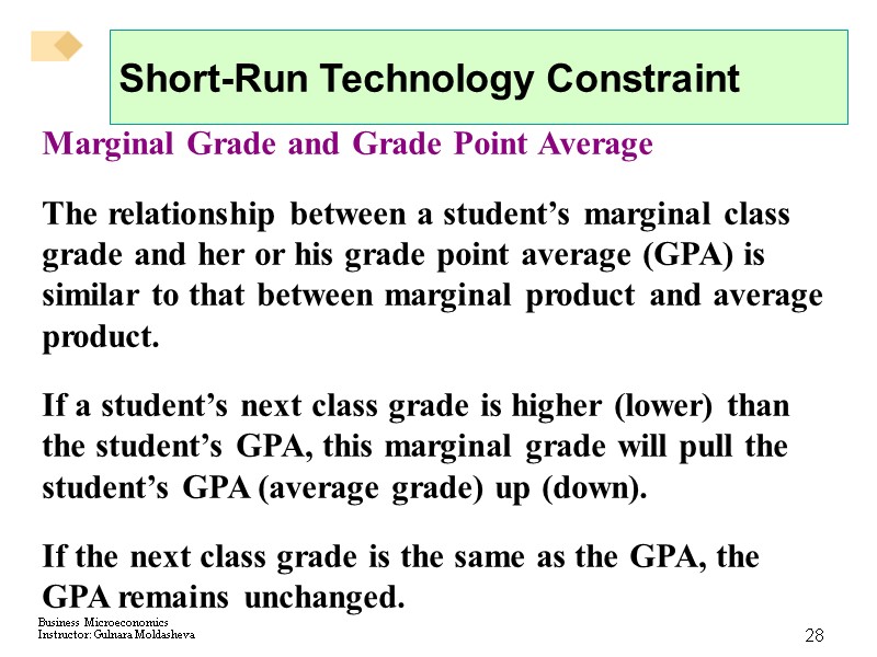 28 Short-Run Technology Constraint Marginal Grade and Grade Point Average The relationship between a